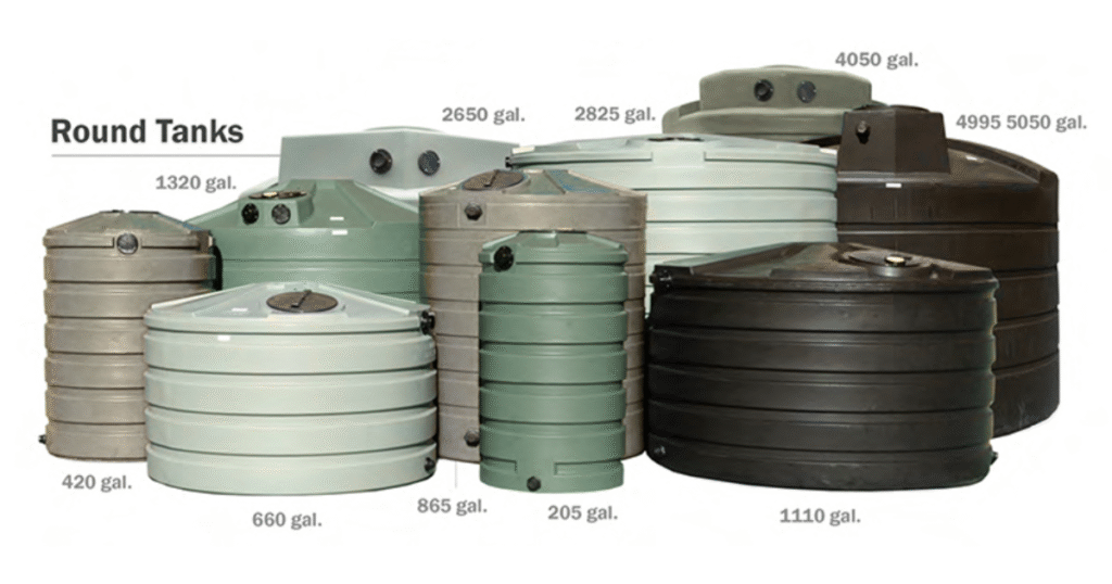 Round tanks for sale, with a focus on their capacity in gallons and how many gallons make a barrel.