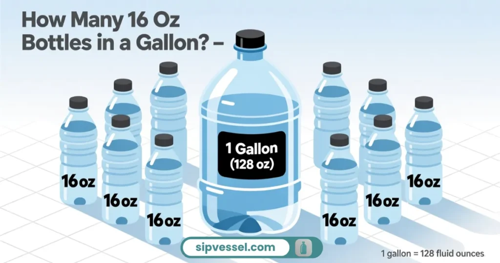 How Many 16 Oz Water Bottles Make A Gallon